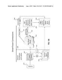 Methods And Apparatuses For Providing Laser Scanning Applications diagram and image