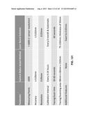 Methods And Apparatuses For Providing Laser Scanning Applications diagram and image