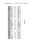 Methods And Apparatuses For Providing Laser Scanning Applications diagram and image