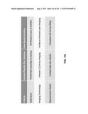 Methods And Apparatuses For Providing Laser Scanning Applications diagram and image