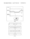 METHODS AND DEVICES FOR INTERACTIVE ADJUSTMENT OF A PARAMETER OF A     CONTINUOUSLY VARIABLE OPTICAL LENS diagram and image