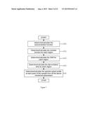 METHOD AND APPARATUS FOR PERFORMING MULTIDIMENSIONAL VELOCITY MEASUREMENTS     USING AMPLITUDE AND PHASE IN OPTICAL INTERFEROMETRY diagram and image