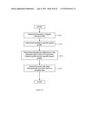 METHOD AND APPARATUS FOR PERFORMING MULTIDIMENSIONAL VELOCITY MEASUREMENTS     USING AMPLITUDE AND PHASE IN OPTICAL INTERFEROMETRY diagram and image