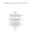 METHOD AND APPARATUS FOR PERFORMING MULTIDIMENSIONAL VELOCITY MEASUREMENTS     USING AMPLITUDE AND PHASE IN OPTICAL INTERFEROMETRY diagram and image