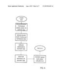 Whole Body Infrared Thermography Systems And Methods diagram and image