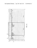 METHOD FOR DIAGNOSING SELECTED CONDITIONS USING THERMOGRAPHY diagram and image