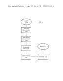 METHOD FOR DIAGNOSING SELECTED CONDITIONS USING THERMOGRAPHY diagram and image