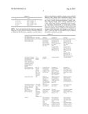 METHOD FOR DIAGNOSING SELECTED CONDITIONS USING THERMOGRAPHY diagram and image