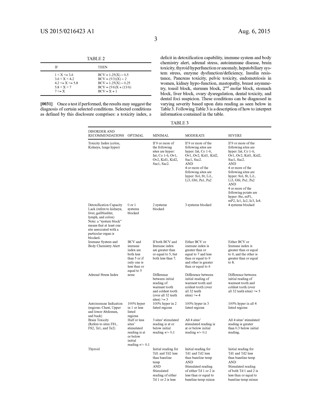 METHOD FOR DIAGNOSING SELECTED CONDITIONS USING THERMOGRAPHY - diagram, schematic, and image 22