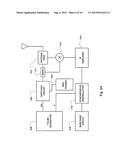 RANGE GATED RADIO FREQUENCY PHYSIOLOGY SENSOR diagram and image