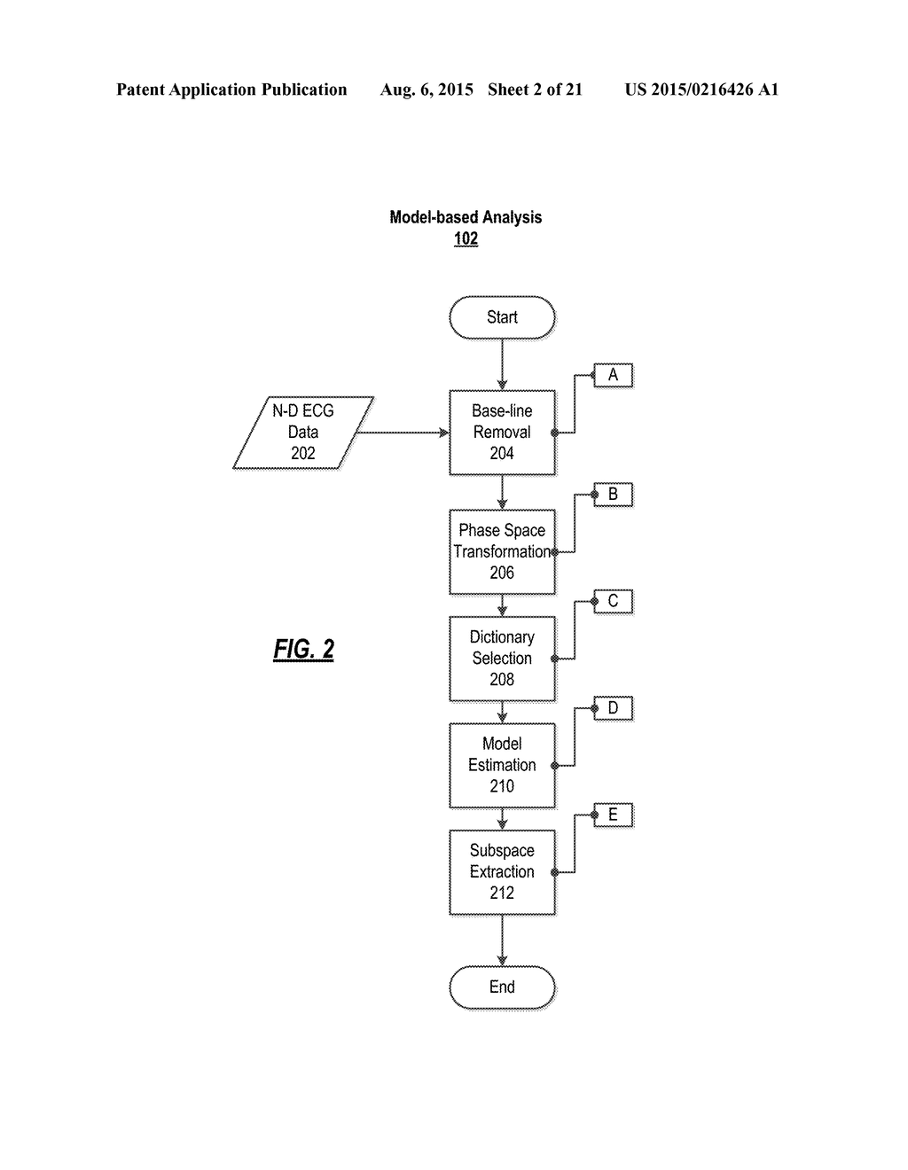 METHOD AND SYSTEM FOR CHARACTERIZING CARDIOVASCULAR SYSTEMS FROM SINGLE     CHANNEL DATA - diagram, schematic, and image 03