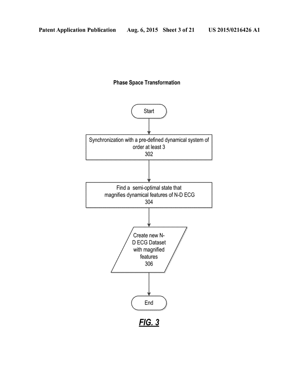 METHOD AND SYSTEM FOR CHARACTERIZING CARDIOVASCULAR SYSTEMS FROM SINGLE     CHANNEL DATA - diagram, schematic, and image 04