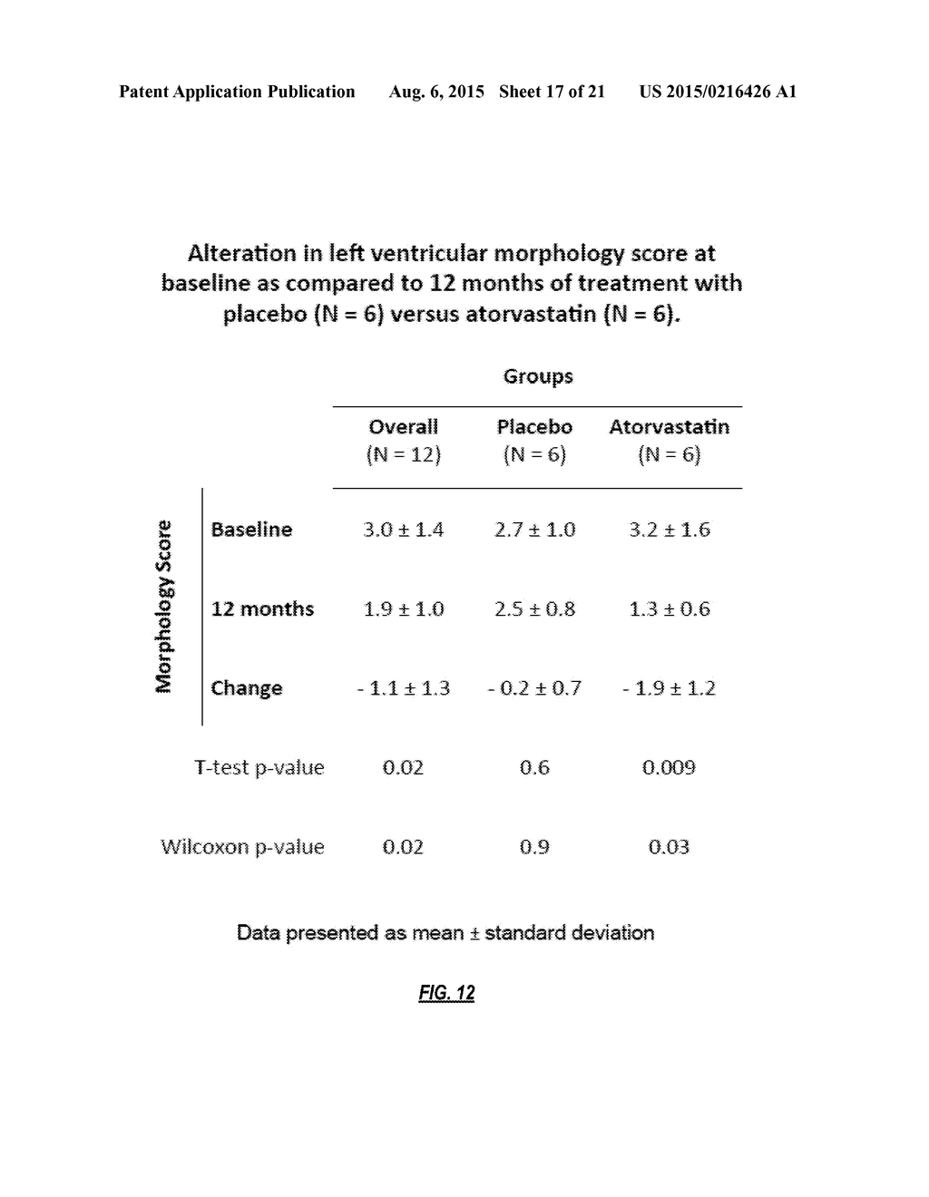 METHOD AND SYSTEM FOR CHARACTERIZING CARDIOVASCULAR SYSTEMS FROM SINGLE     CHANNEL DATA - diagram, schematic, and image 18