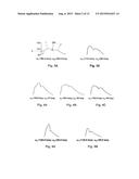 INTRINSIC FREQUENCY HEMODYNAMIC WAVEFORM ANALYSIS diagram and image