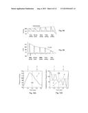 INTRINSIC FREQUENCY HEMODYNAMIC WAVEFORM ANALYSIS diagram and image