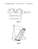 Systems and Methods for Diagnosing Cardiovascular Conditions diagram and image