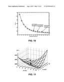 Systems and Methods for Diagnosing Cardiovascular Conditions diagram and image