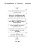 Systems and Methods for Diagnosing Cardiovascular Conditions diagram and image