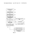 ASSESSING INTRA-CARDIAC ACTIVATION PATTERNS diagram and image