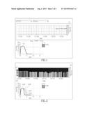 FEATURE TREND DISPLAY diagram and image