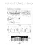 FEATURE TREND DISPLAY diagram and image