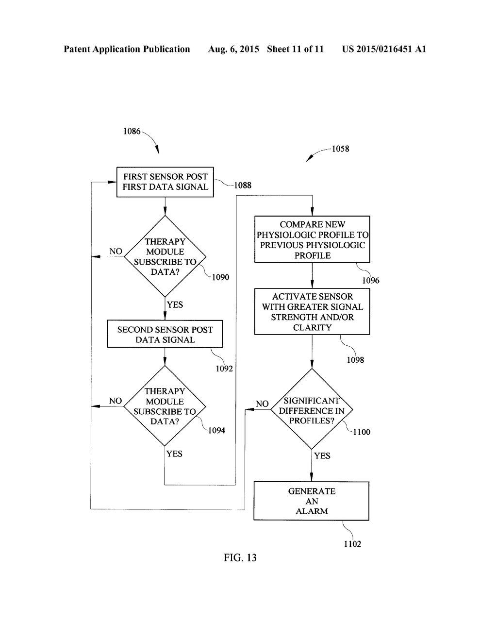 SENSOR CONTROL FOR APPARATUSES FOR SUPPORTING AND MONITORING A PERSON - diagram, schematic, and image 12