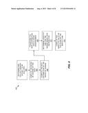 Method and Apparatus for Improving Lag Correction During In Vivo     Measurement of Analyte Concentration with Analyte Concentration     Variability and Range Data diagram and image