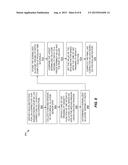 Method and Apparatus for Improving Lag Correction During In Vivo     Measurement of Analyte Concentration with Analyte Concentration     Variability and Range Data diagram and image