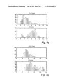 METHOD FOR DETERMINING THE OPERATIONAL STATE OF A DRIVER diagram and image