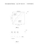 METHOD AND SYSTEM FOR REAL-TIME INSIGHT DETECTION USING EEG SIGNALS diagram and image