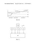 METHODS AND SYSTEMS FOR MANAGING EPILEPSY AND OTHER NEUROLOGICAL DISORDERS diagram and image