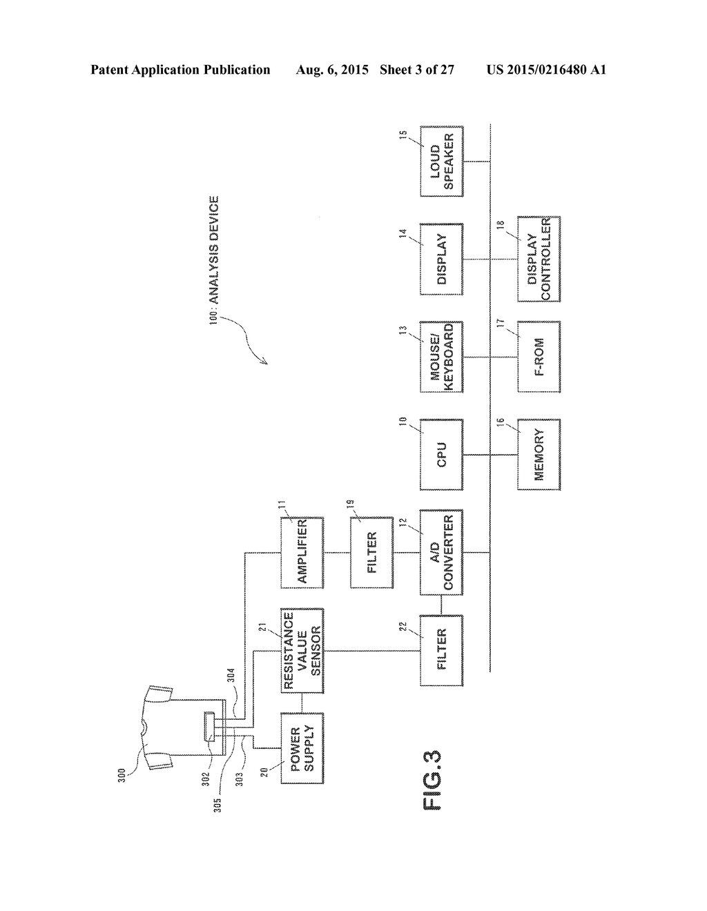 GARMENT FOR BIOINFORMATION MEASUREMENT HAVING ELECTRODE, BIOINFORMATION     MEASUREMENT SYSTEM AND BIOINFORMATION MEASUREMENT DEVICE, AND DEVICE     CONTROL METHOD - diagram, schematic, and image 04