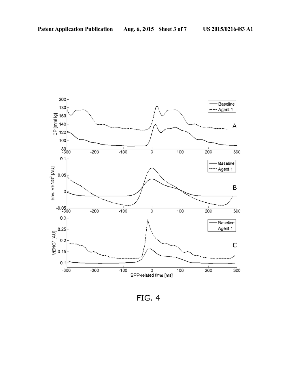 BLOOD PRESSURE ESTIMATION BASED ON NEURAL ACTIVITY - diagram, schematic, and image 04