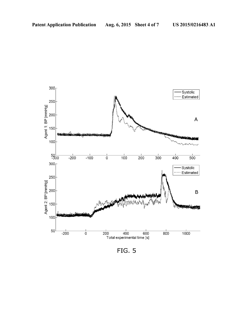 BLOOD PRESSURE ESTIMATION BASED ON NEURAL ACTIVITY - diagram, schematic, and image 05