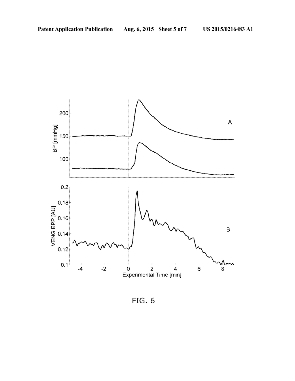 BLOOD PRESSURE ESTIMATION BASED ON NEURAL ACTIVITY - diagram, schematic, and image 06