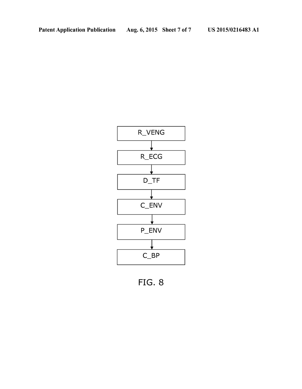 BLOOD PRESSURE ESTIMATION BASED ON NEURAL ACTIVITY - diagram, schematic, and image 08