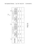 BIOLOGICAL INFORMATION PROCESSING APPARATUS, AND BIOLOGICAL INFORMATION     PROCESSING METHOD diagram and image