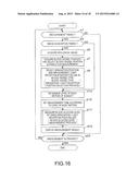 BIOLOGICAL INFORMATION PROCESSING APPARATUS, AND BIOLOGICAL INFORMATION     PROCESSING METHOD diagram and image