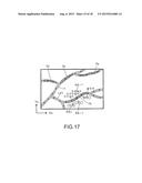 BIOLOGICAL INFORMATION PROCESSING APPARATUS, AND BIOLOGICAL INFORMATION     PROCESSING METHOD diagram and image