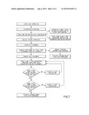 ROBOTICALLY ASSISTED SELF-ALIGNING PORTABLE X-RAY MACHINE diagram and image