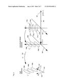 Geometric Characterization and Calibration of a Cone-Beam Computer     Tomography Apparatus diagram and image