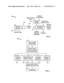 METHODS AND SYSTEMS FOR DATA COMMUNICATION IN AN ULTRASOUND SYSTEM diagram and image