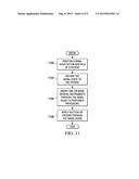 NASAL GUIDE AND METHOD OF USE THEREOF diagram and image