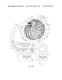 SYSTEMS AND METHODS FOR ACTIVATING TRANSDUCERS diagram and image