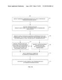 SYSTEMS AND METHODS FOR ACTIVATING TRANSDUCERS diagram and image