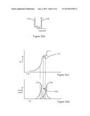 CONTROLLED PHOTOMECHANICAL AND PHOTOTHERMAL TISSUE TREATMENT IN THE     PICOSECOND REGIME diagram and image