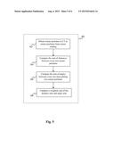 METHOD AND SYSTEM FOR DETERMINING OPTIMAL TIMING FOR SURGICAL INSTRUMENT     INSERTION IN IMAGE-GUIDED SURGICAL PROCEDURES diagram and image