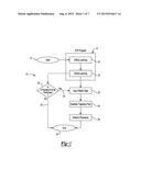 Method and Apparatus for Assisted Trajectory Planning diagram and image