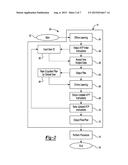 Method and Apparatus for Assisted Trajectory Planning diagram and image