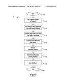 Method and Apparatus for Assisted Trajectory Planning diagram and image